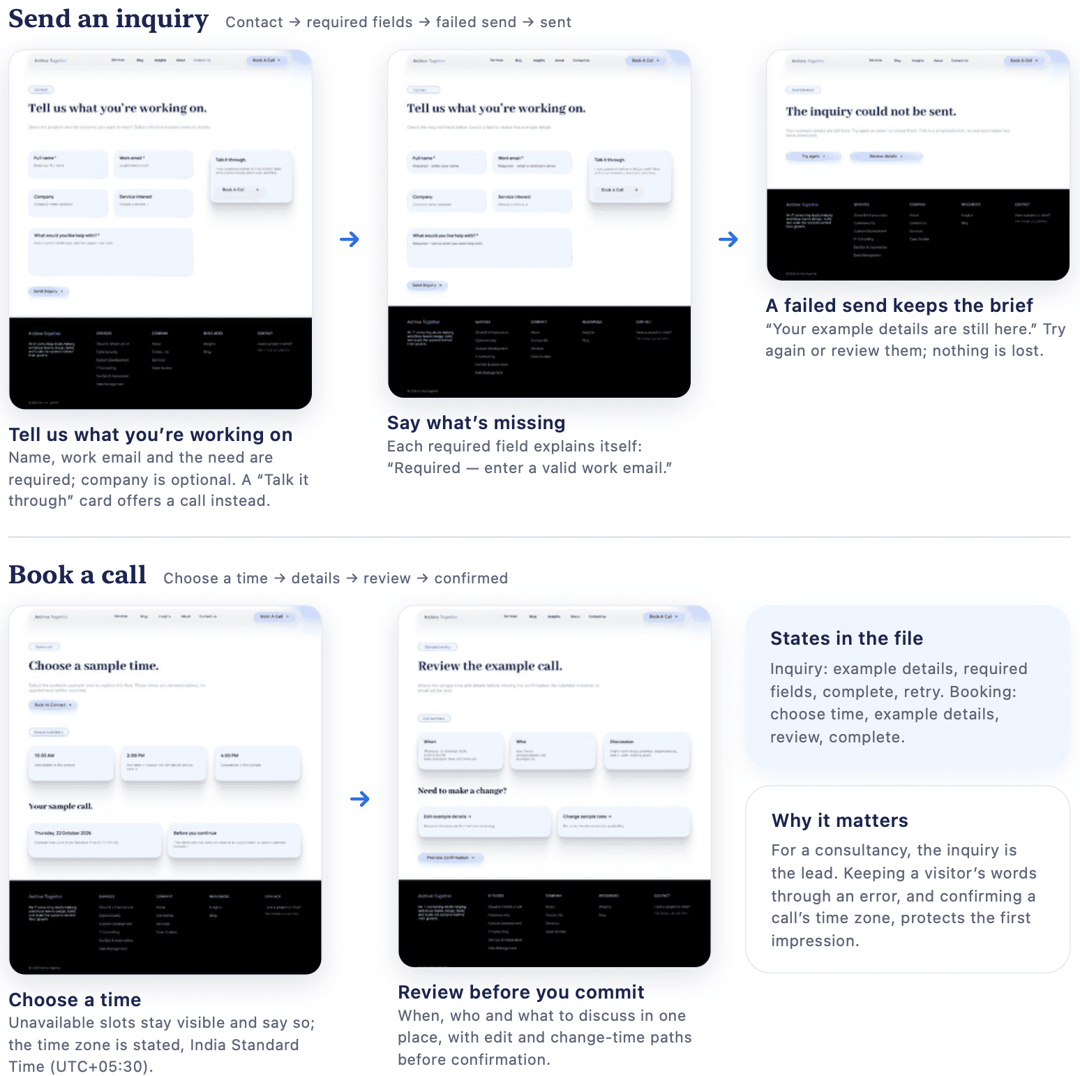 The inquiry journey from details to a failed send, and the booking journey from choosing a time to review