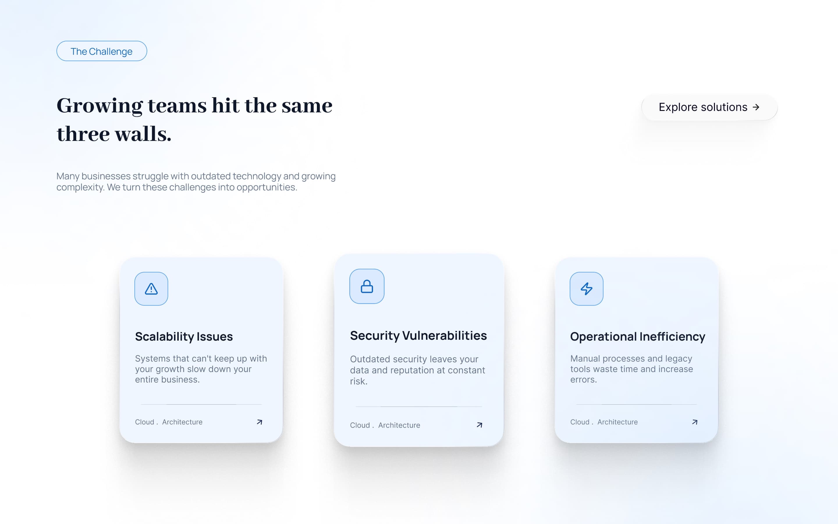 Home’s challenge section: “Growing teams hit the same three walls”, with cards for scalability issues, security vulnerabilities and operational inefficiency
