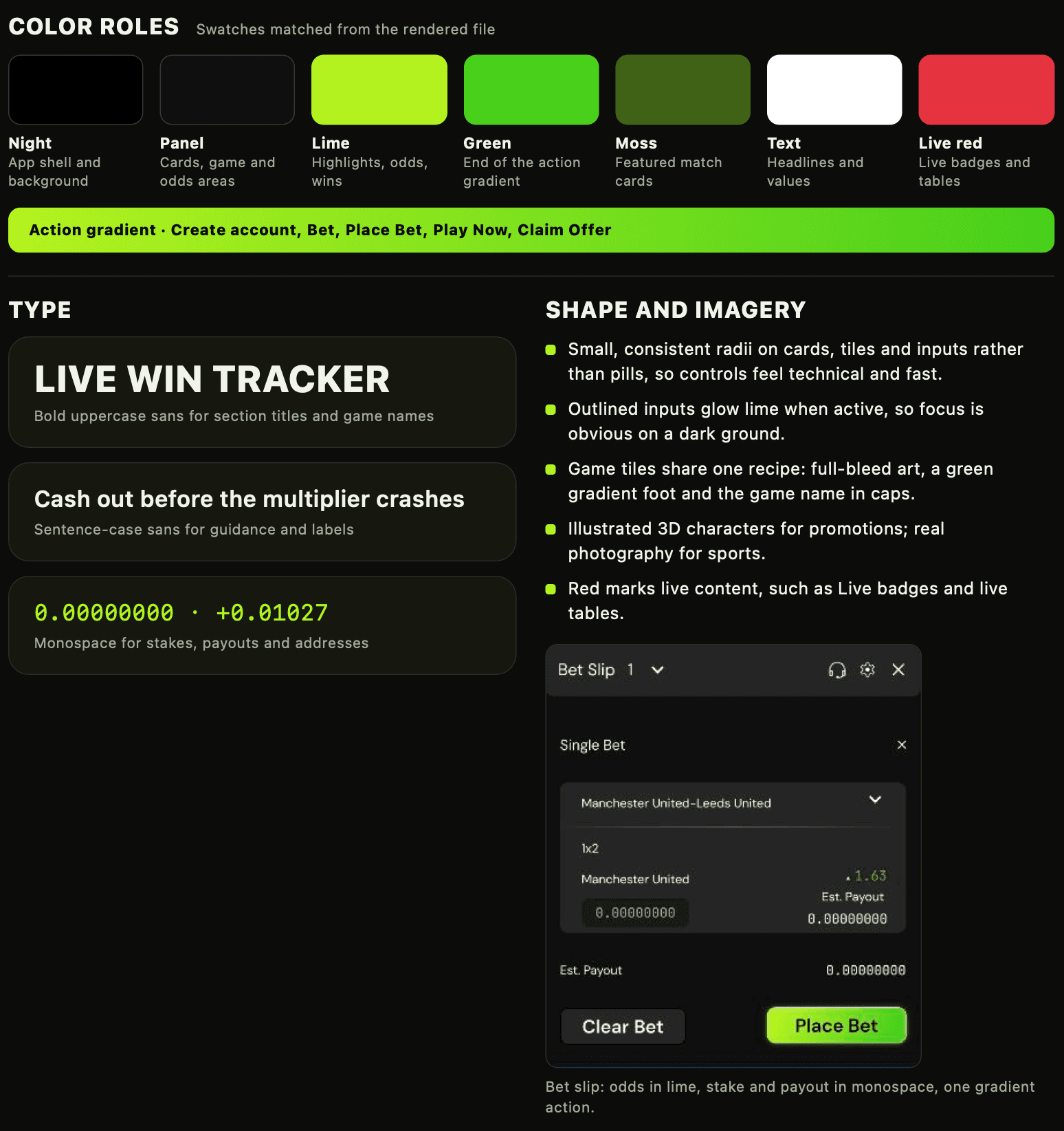 Colour roles — night, panel, lime, green, moss, text and live red — the action gradient, three type voices, shape and imagery rules, and the bet slip