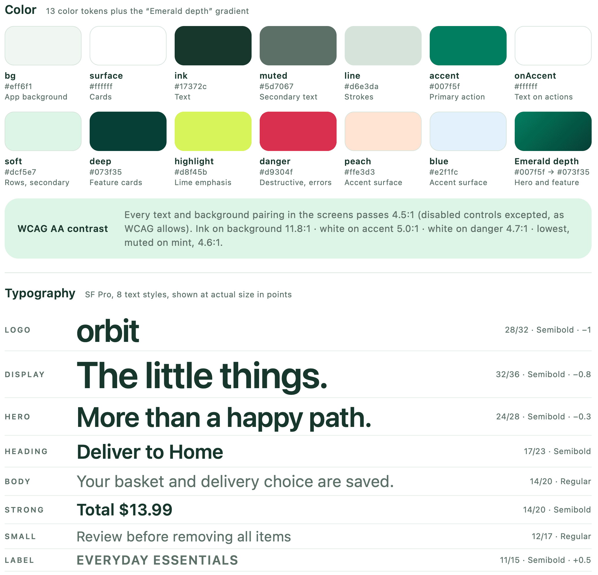 Orbit's colour tokens and SF Pro type scale, with the WCAG AA contrast note