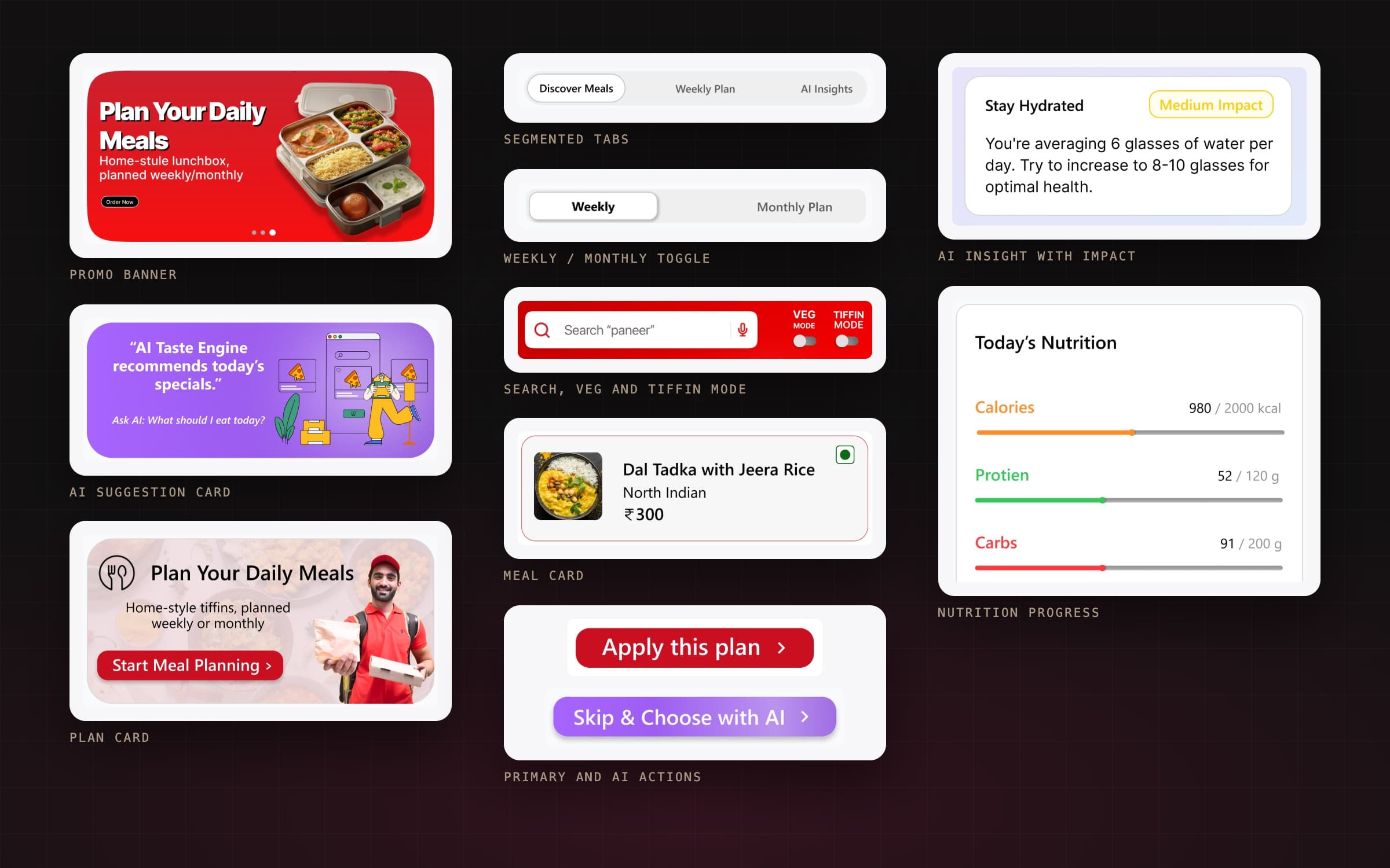 Components from the prototype: a red promo banner, a purple AI suggestion card, a plan card, segmented tabs, a weekly/monthly toggle, search with Veg and Tiffin mode switches, a meal card with its price, the primary and AI buttons, an AI insight with an impact tag, and nutrition progress bars