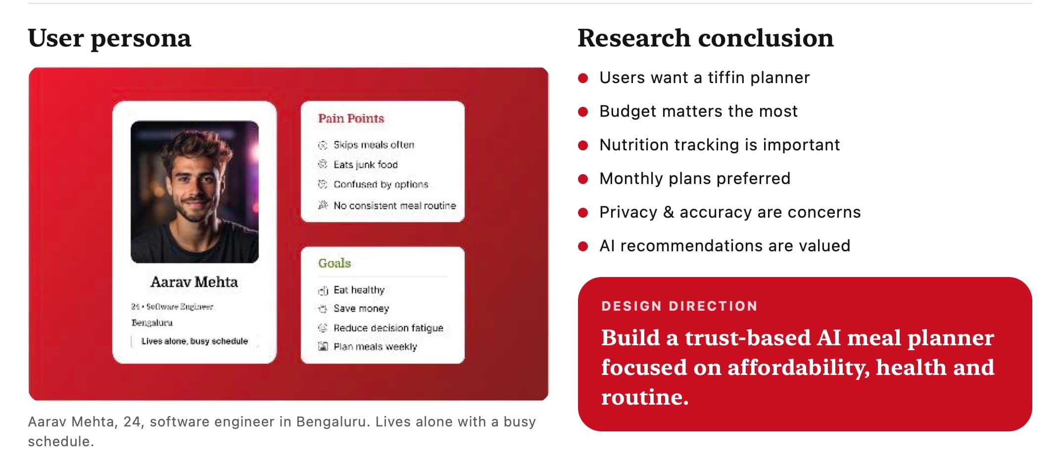 User persona Aarav Mehta, 24, a software engineer in Bengaluru, with pain points and goals, beside the research conclusions and the design direction