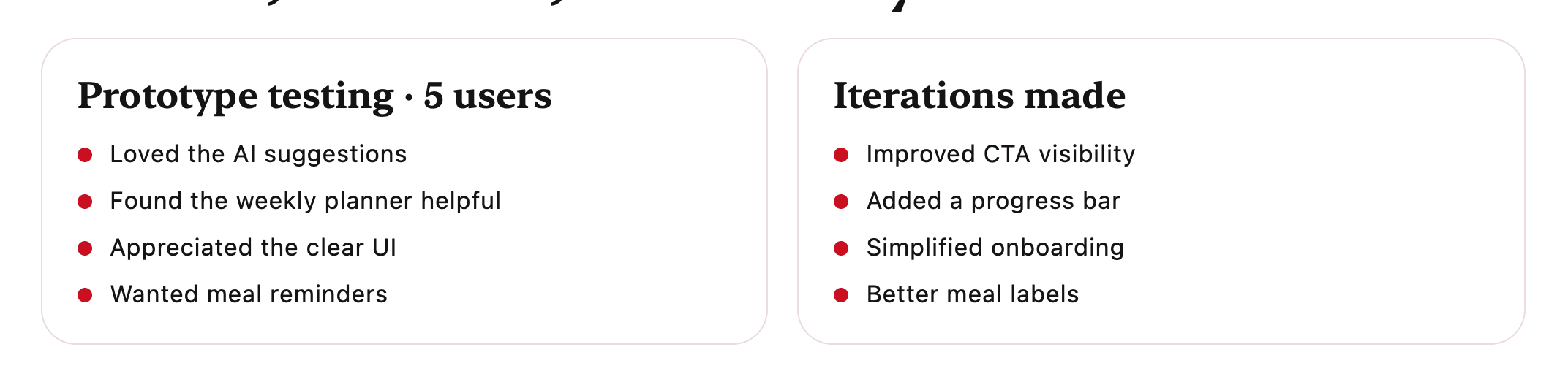 Prototype testing with 5 users — loved the AI suggestions, found the weekly planner helpful, appreciated the clear UI, wanted meal reminders — and the iterations made: improved CTA visibility, an added progress bar, simplified onboarding and better meal labels